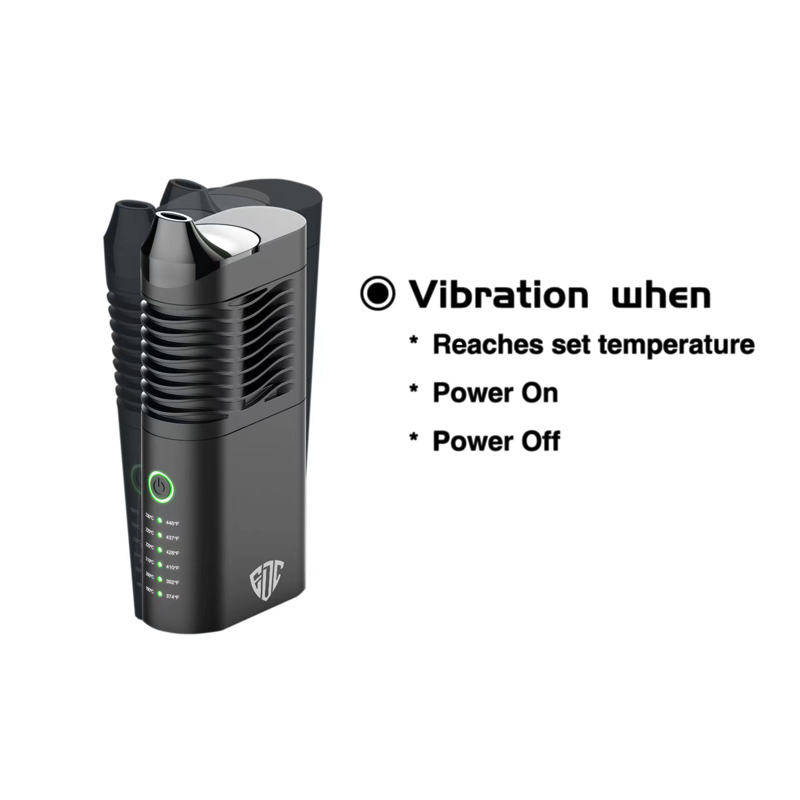 EDCVape Puffer Trockenkräuter- – Vape Battery 18650 Bewertung und Preis